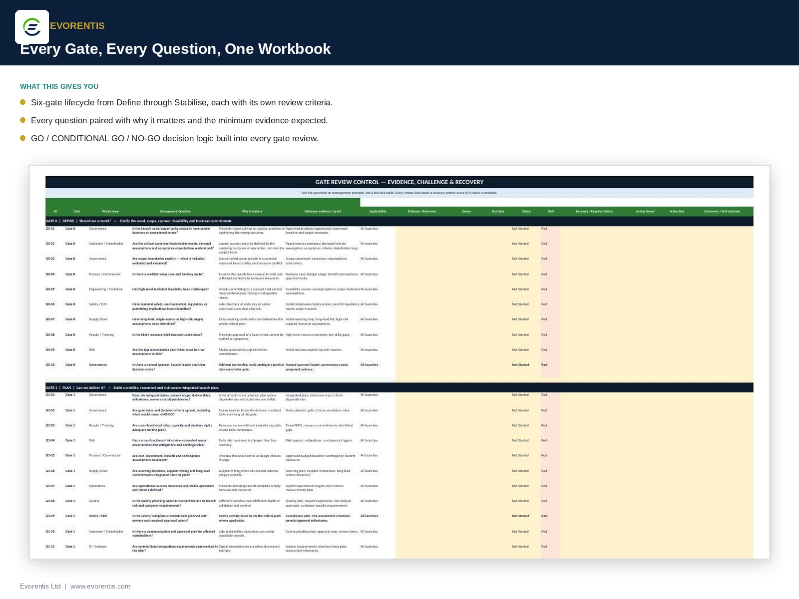 Manufacturing Launch Toolkit feature preview