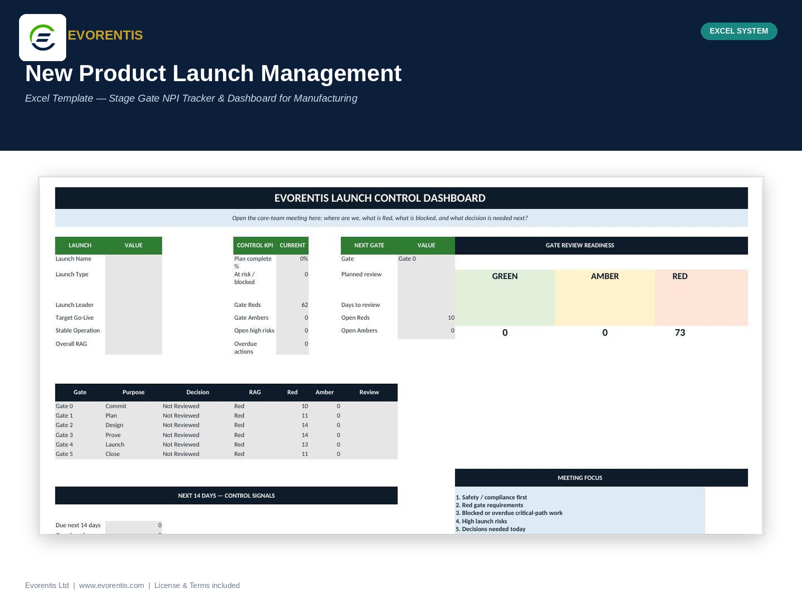 Manufacturing Launch Toolkit preview