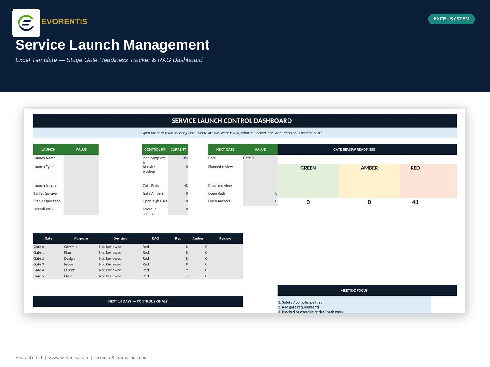 Service Launch Toolkit preview