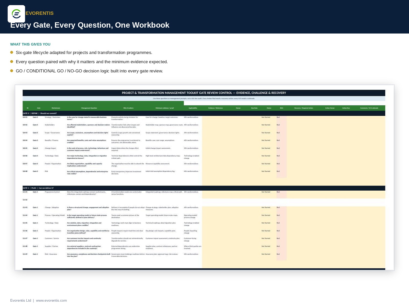 Project Launch Toolkit feature preview