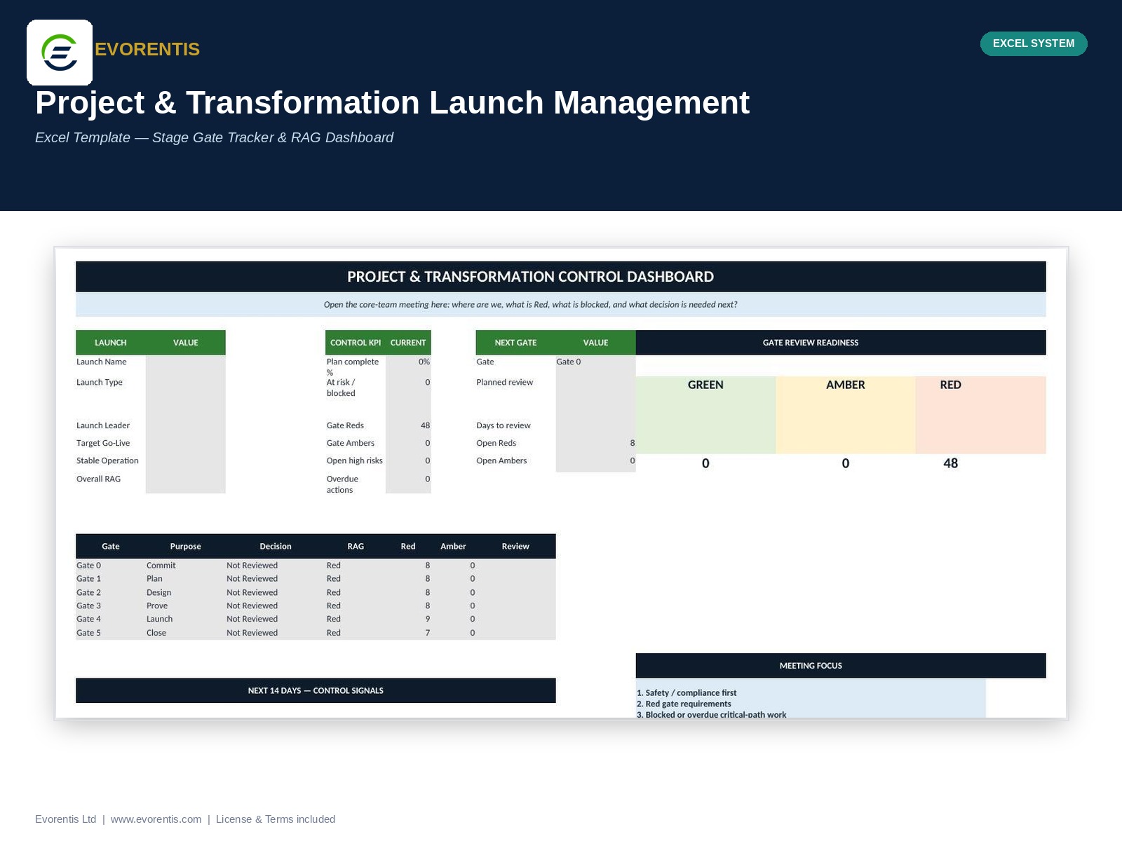Project Launch Toolkit preview