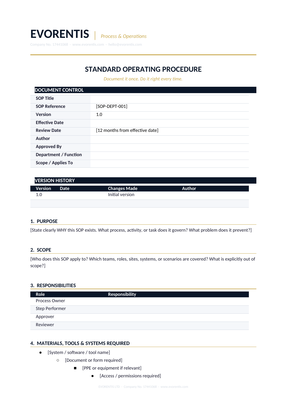 Actual preview of Standard Operating Procedure (SOP)