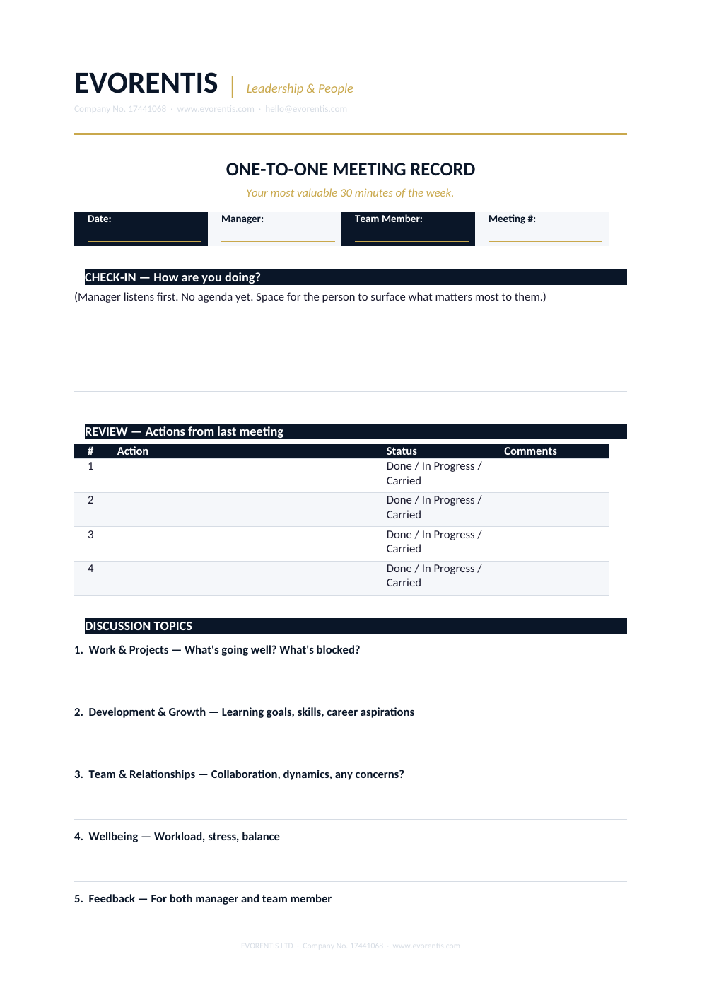 Actual preview of 1-to-1 Meeting Record