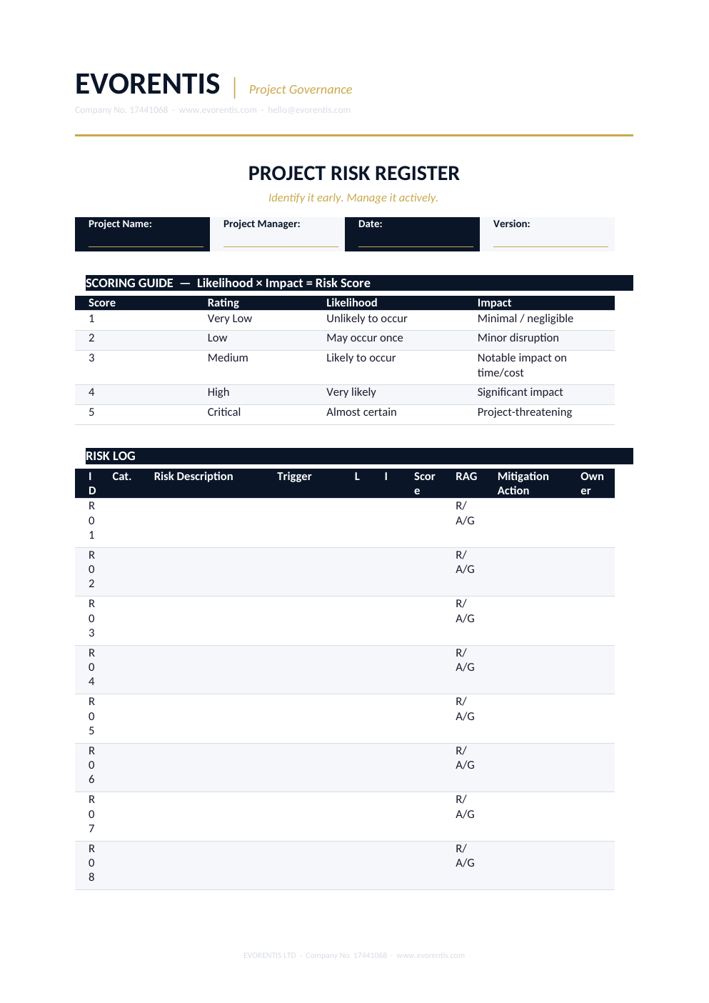 Actual preview of Project Risk Register