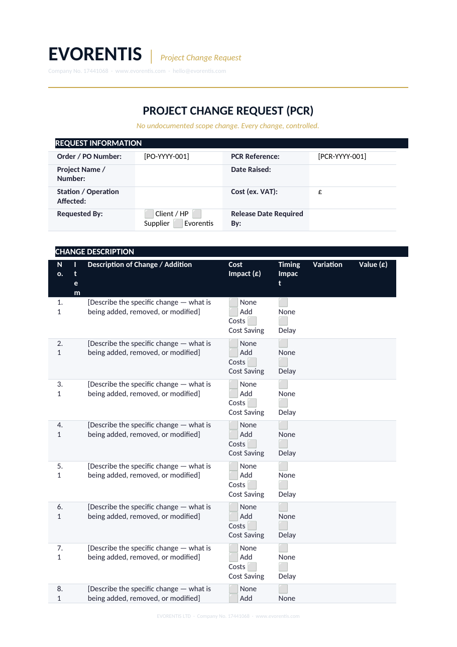Actual preview of Project Change Request