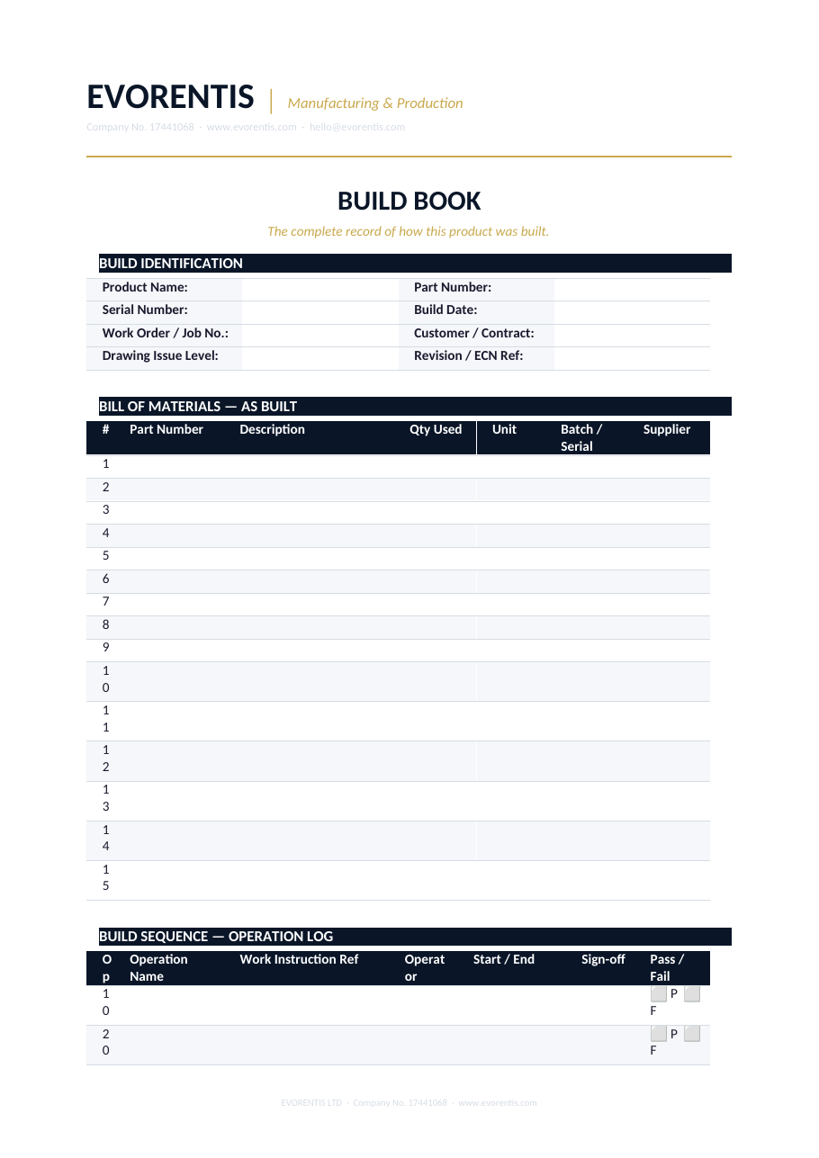 Actual preview of Manufacturing Build Book